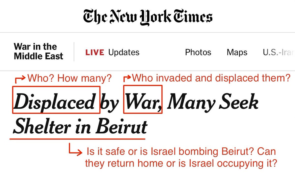 Israeli strikes on Lebanon constitute war crimes, media criticism argues.